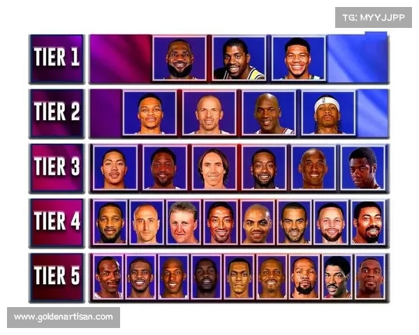NBA快攻之王:掌控速度与节奏的篮球传奇人物分析 NBA快攻之王:掌控速度与节奏的篮球传奇人物分析