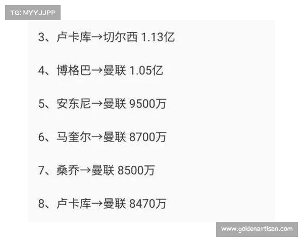 英超历史球员转会费排行榜揭晓前十名引人注目 英超历史球员转会费排行榜揭晓前十名引人注目