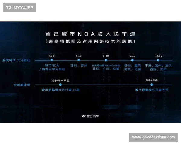 加比亚：下周强烈反弹欲望驱动全面起步，迎接新挑战